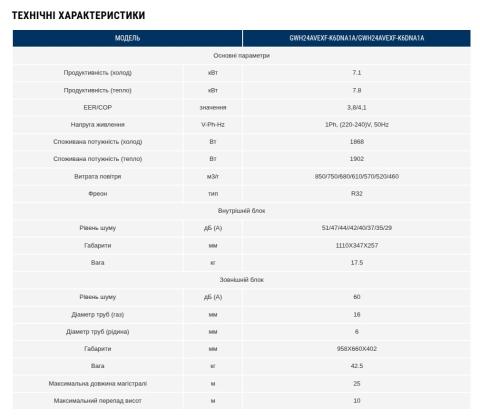 Gree GWH24AVEXF-K6DNA1A