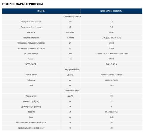 Gree GWH24AWEXF-K6DNA1A 