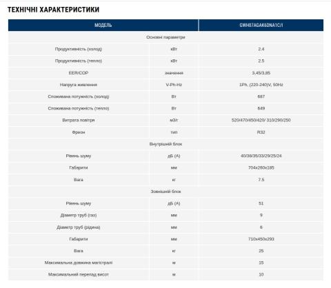 Gree GWH07AGA-K6DNA1C
