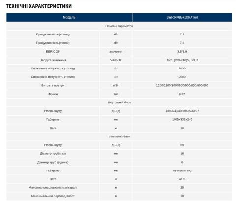 Gree GWH24AGE-K6DNA1A