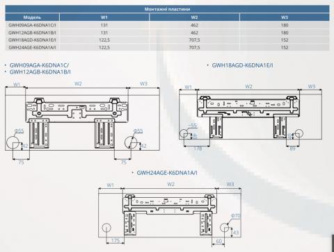Gree GWH12AGB-K6DNA1B